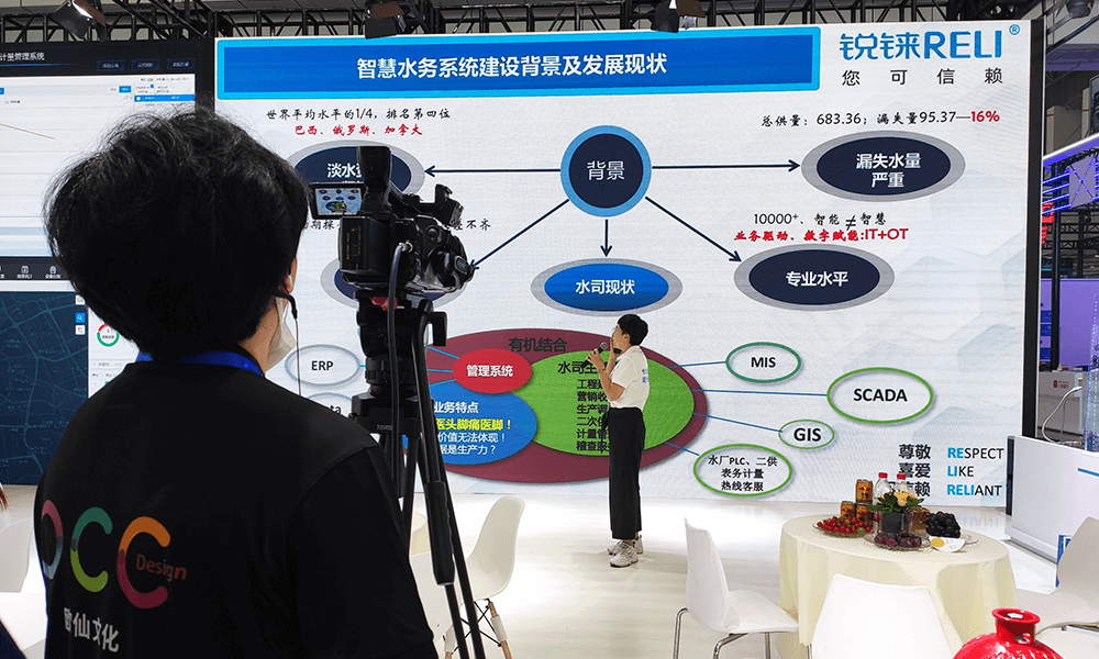 上海品牌策划公司