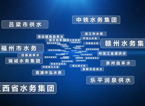 企业战略规划包括哪些内容？